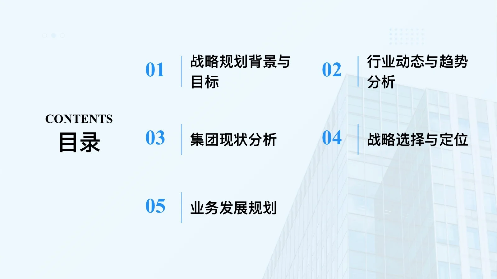 完整版分享：集团战略分析与战略规划