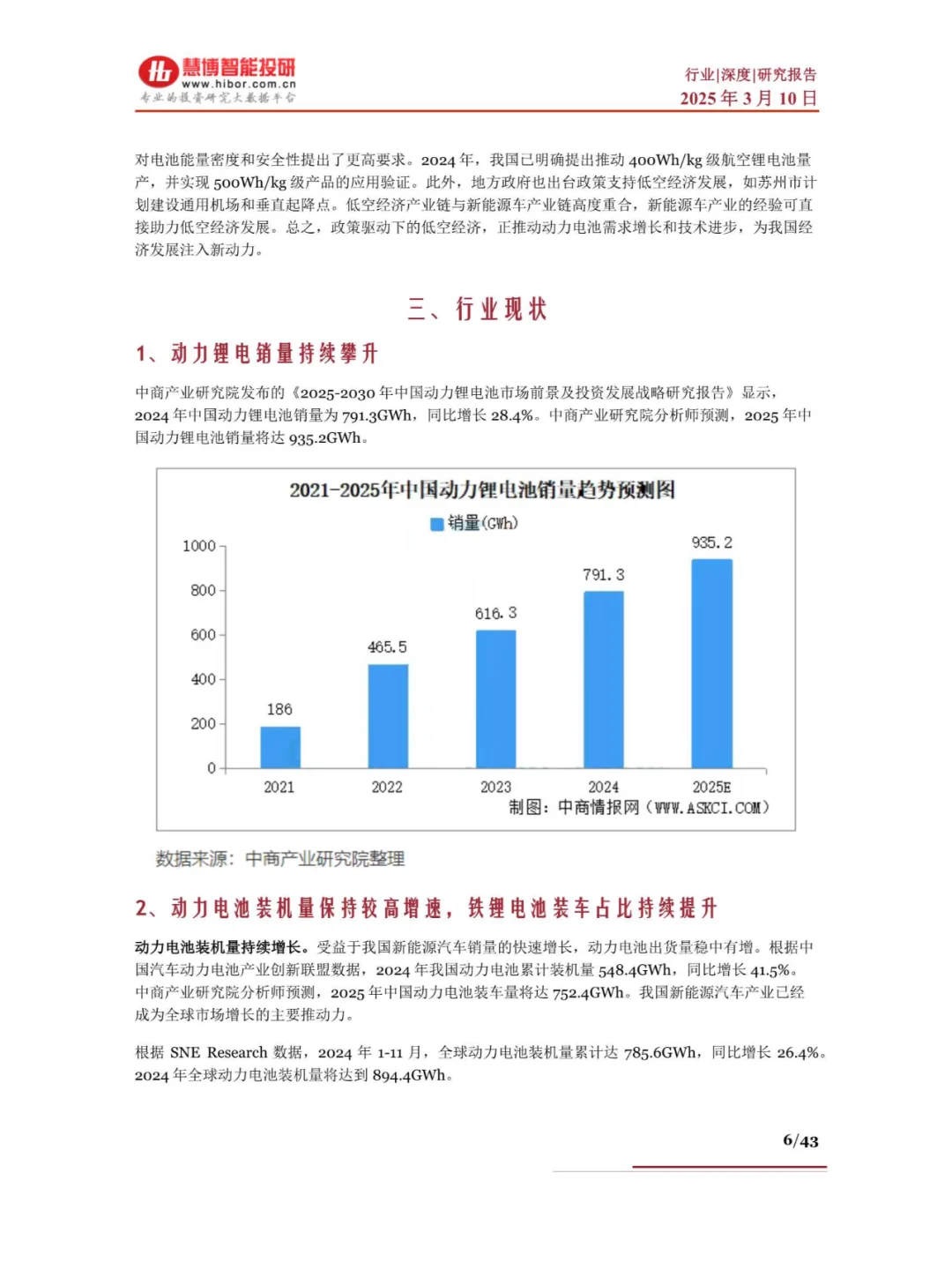 动力电池行业深度报告