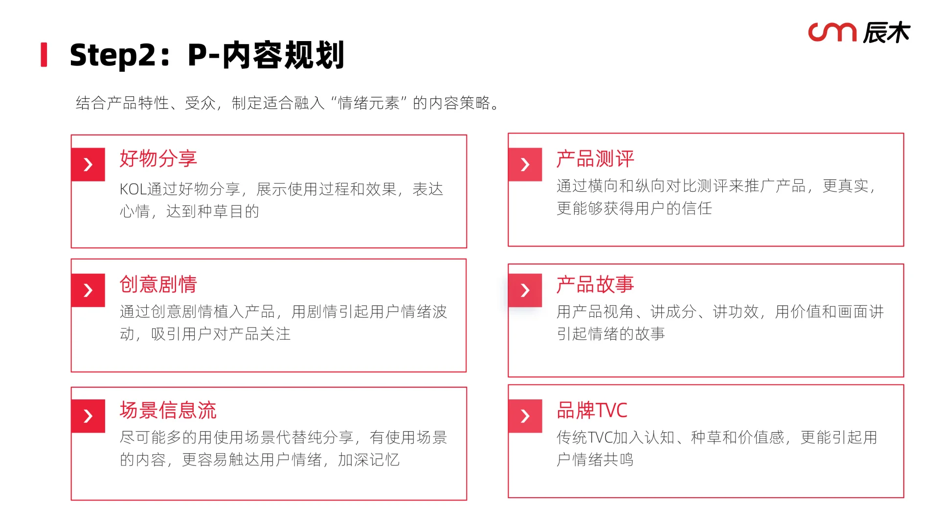 抓情绪经济赛道火热?2025情绪消费报告