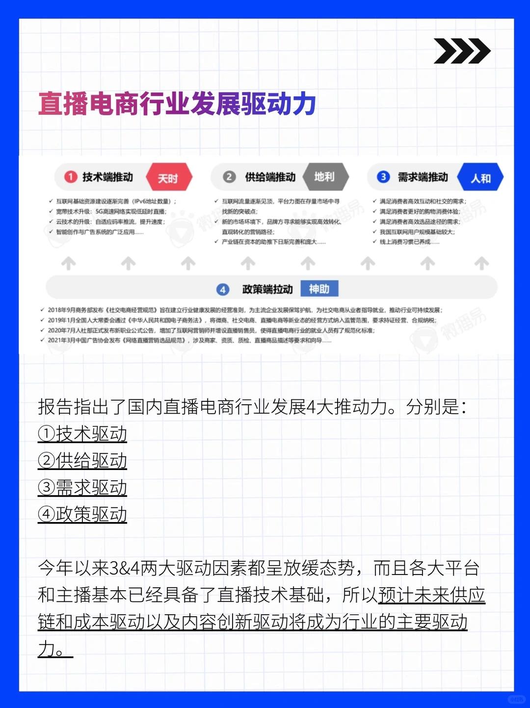 一起读报告：2023直播电商行业机会洞察1⃣️