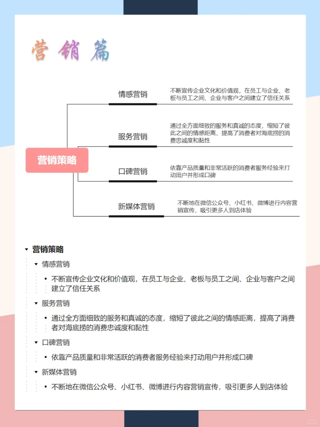 海底捞品牌营销案例分析|一张图拆解