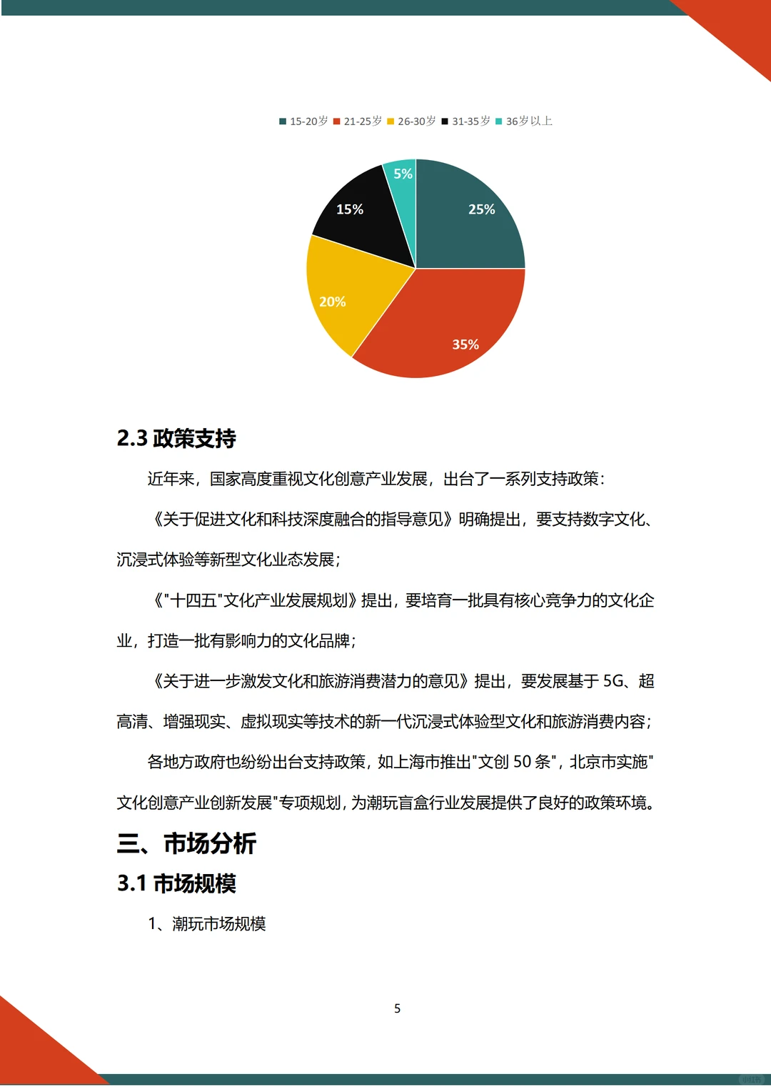 ?潮玩盲盒融资计划书word➕ppt