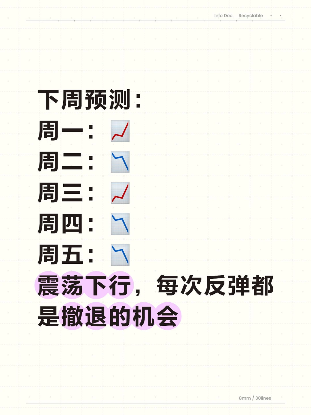 下周预测（11.24-11.28）