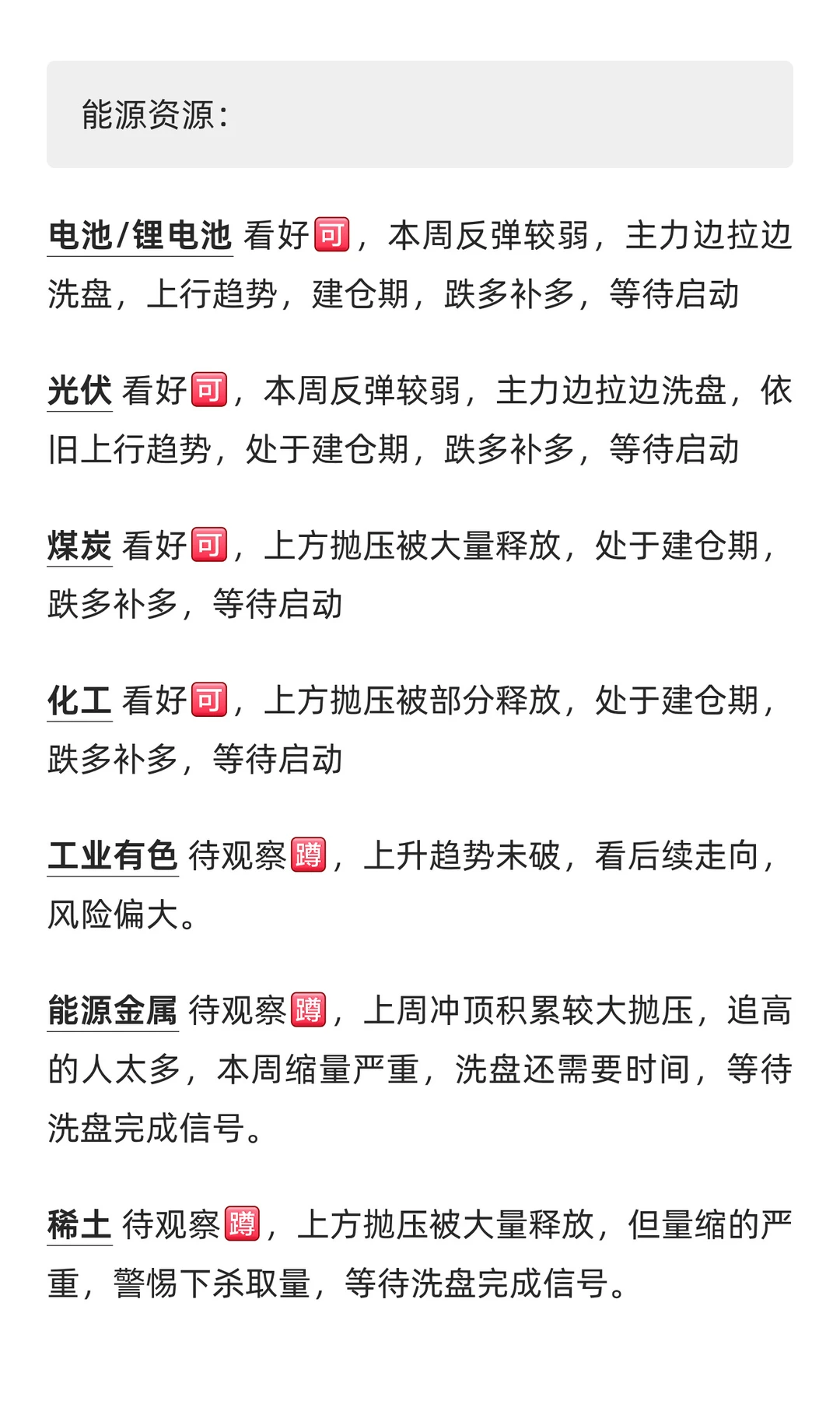 11/28 行情分析，短期策略