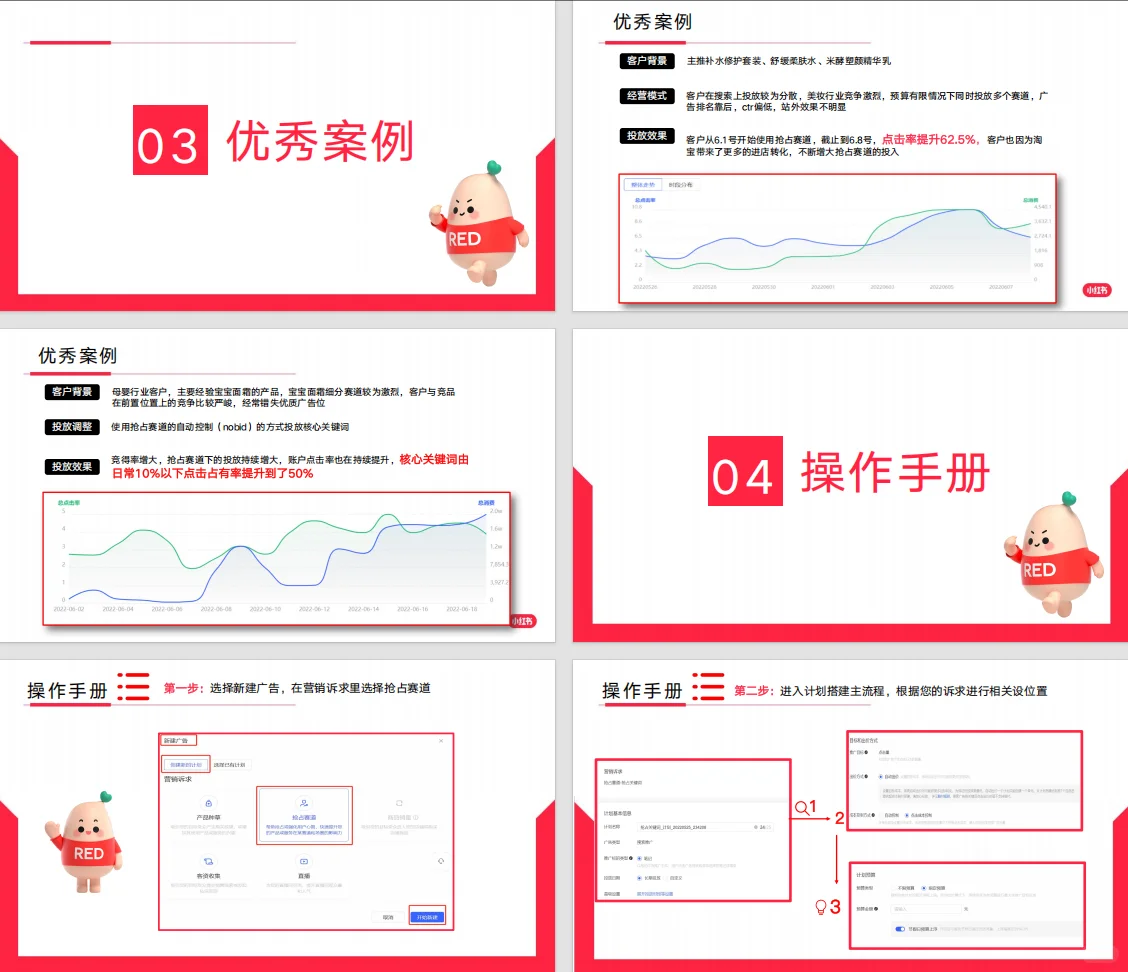 小红书聚光“抢占赛道”产品介绍来喽~