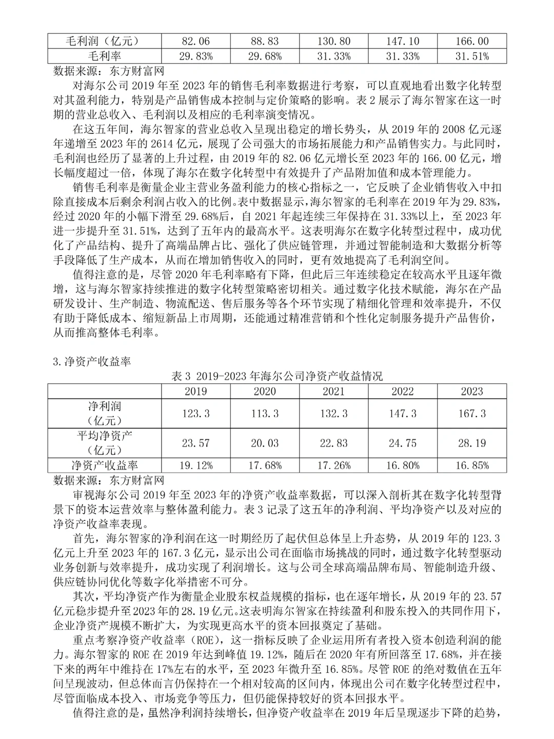 财务管理论文初稿真不难，写到这个程度就行