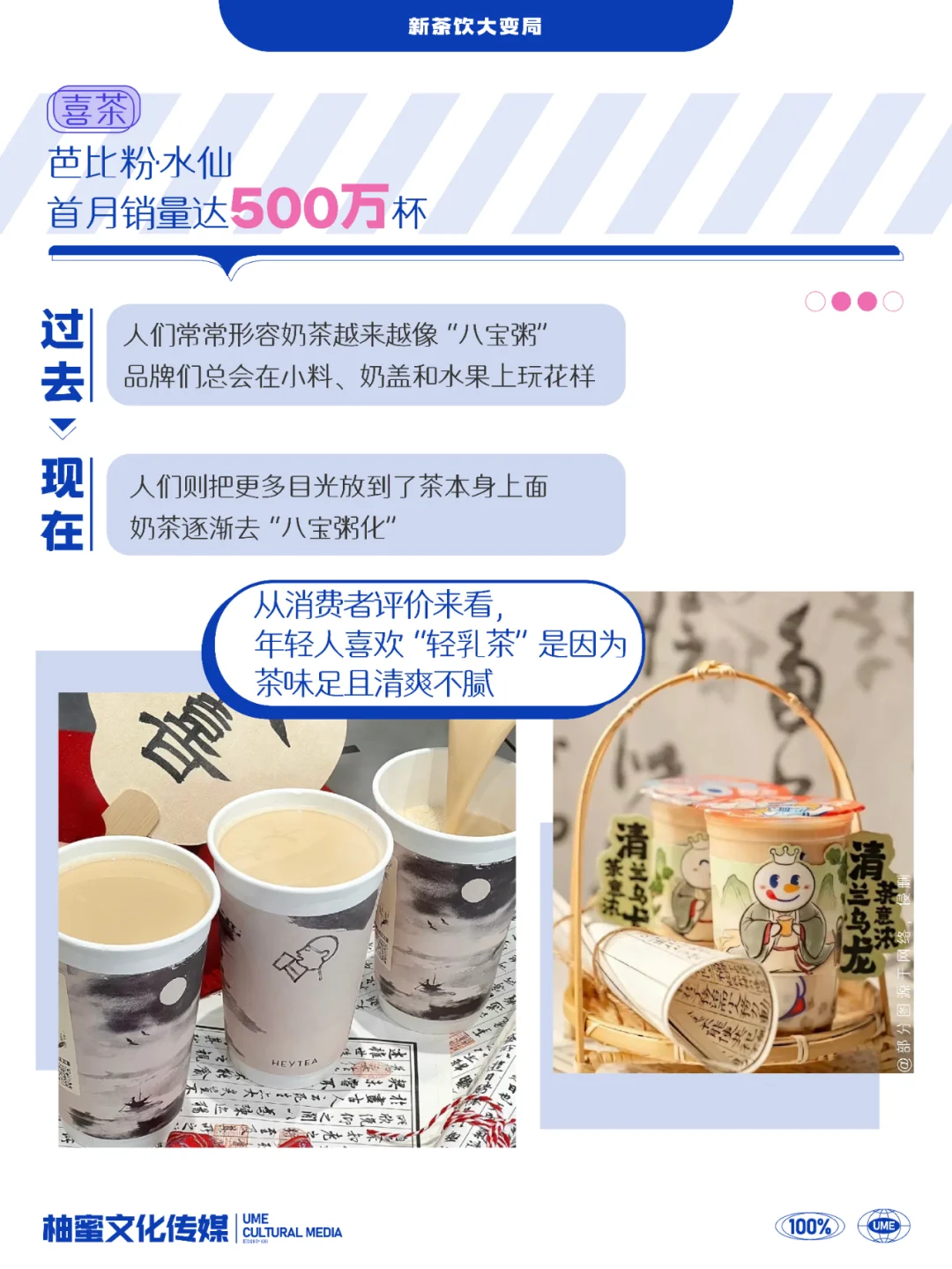 新茶饮大变局❗️❗️这5条新趋势必须知道