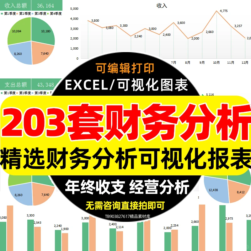 财务分析表Excel表格公司收入利润统计