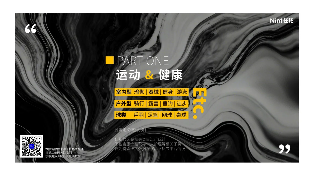 2025 兴趣品类电商消费趋势报告