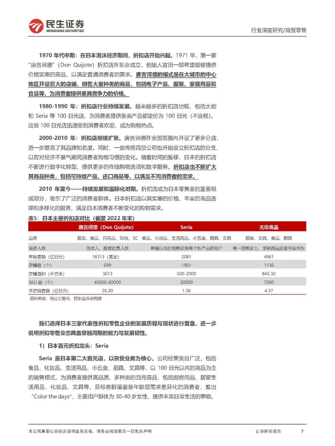 行业报告|折扣零售行业框架深度研究报告
