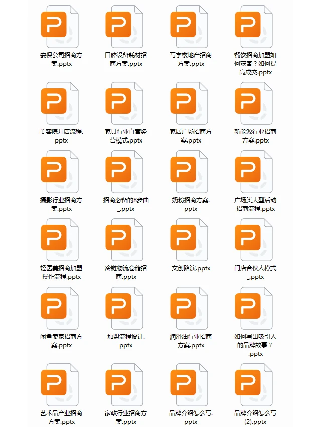 2分钟讲清什么是商业模式