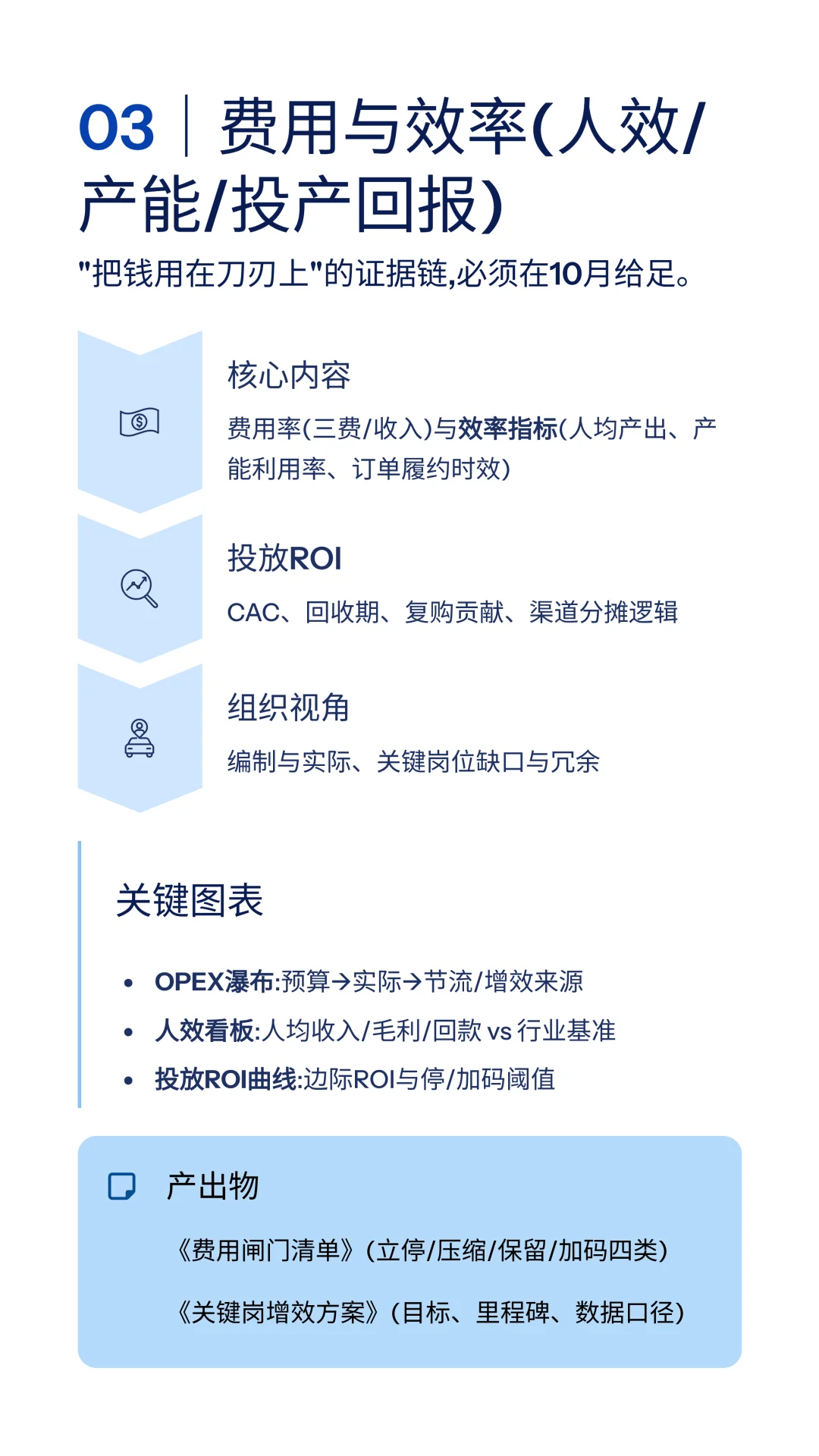 2025年10月经营分析PPT框架