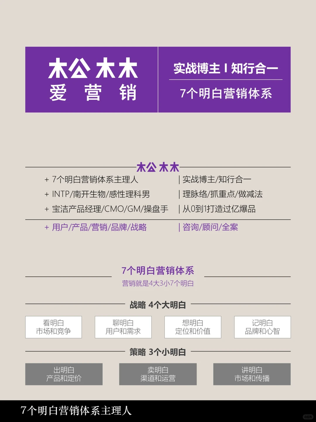品牌和营销的内容和区别一张图说明白