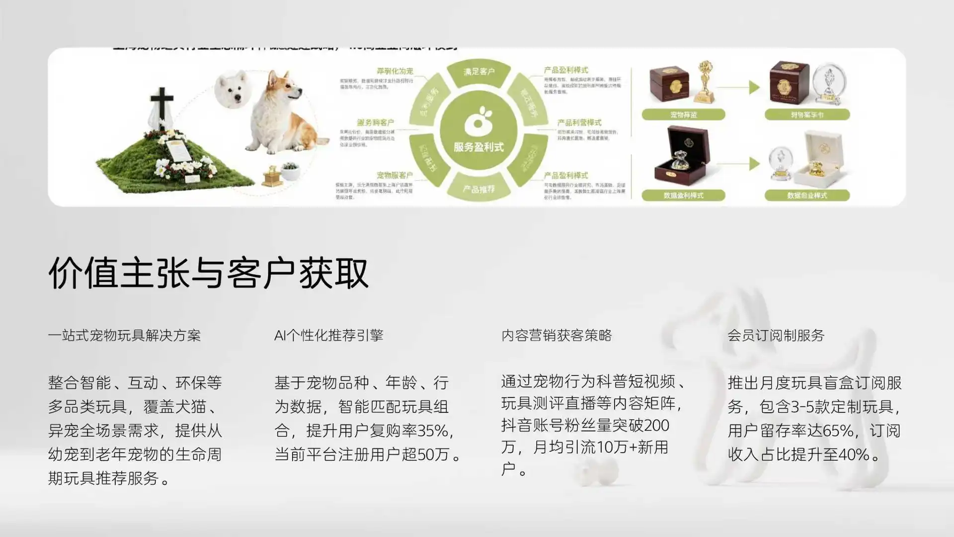 抄作业了兄弟門?宠物玩具商业计划书模板