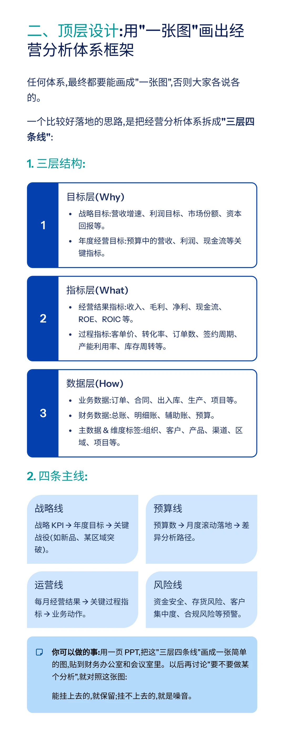 从0到1搭建经营分析体系