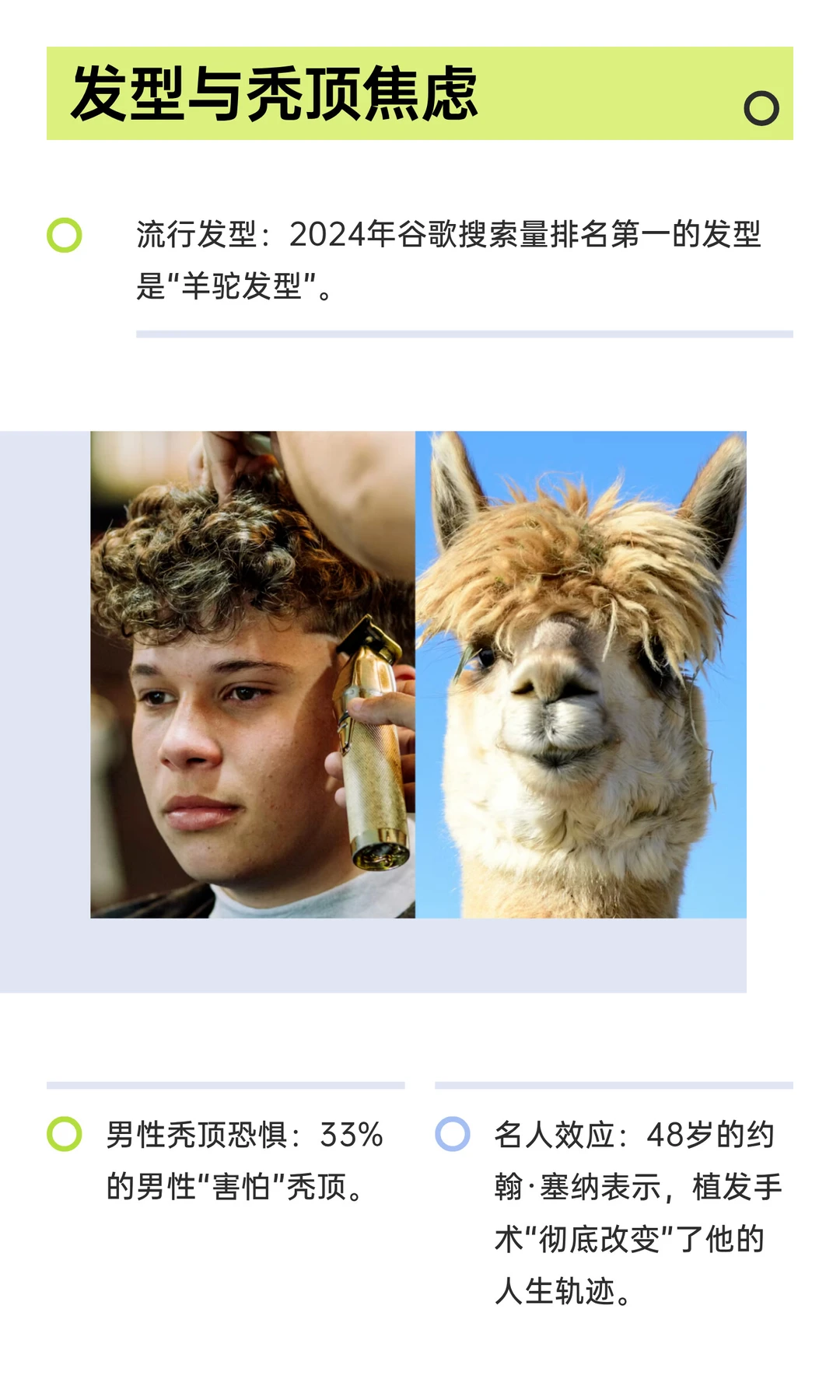 美容行业数据概览: 63%的人不信大牌