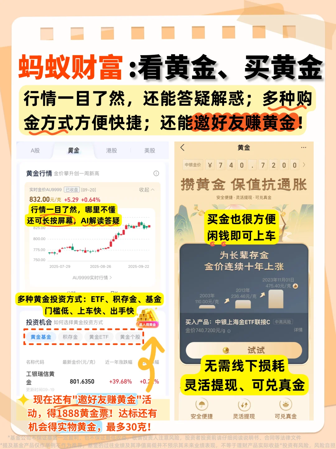再创新高!看懂黄金的10年封神之路