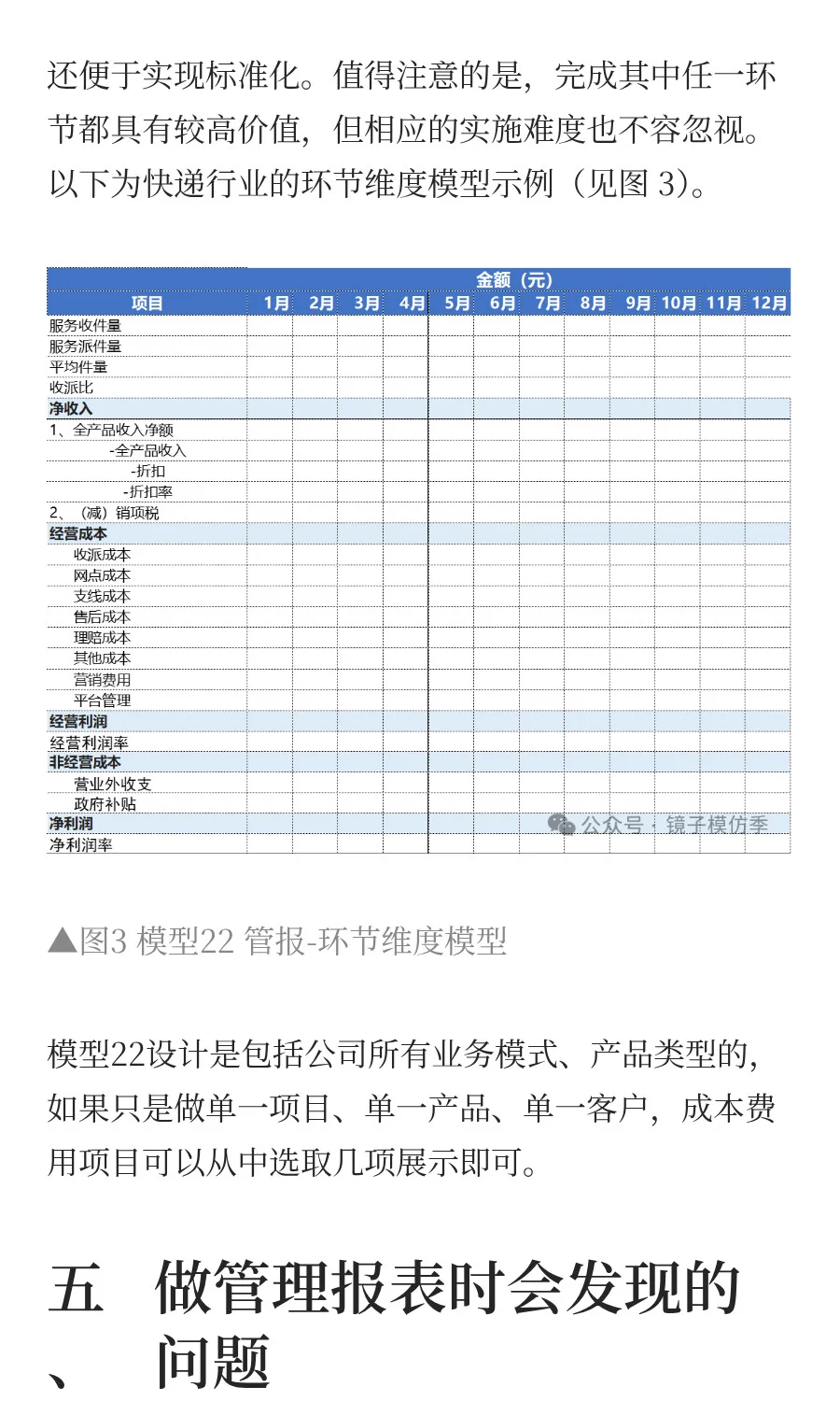 管理报表：企业经营分析的核心杠杆