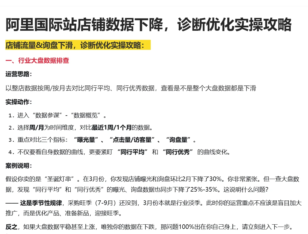 阿里国际站店铺数据下降，诊断优化实操攻略