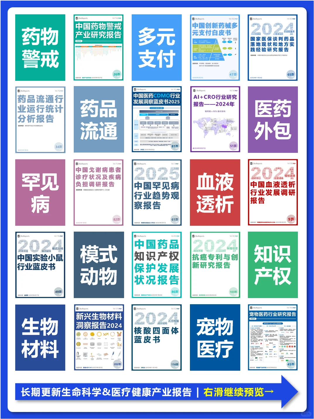 抗衰老产业报告