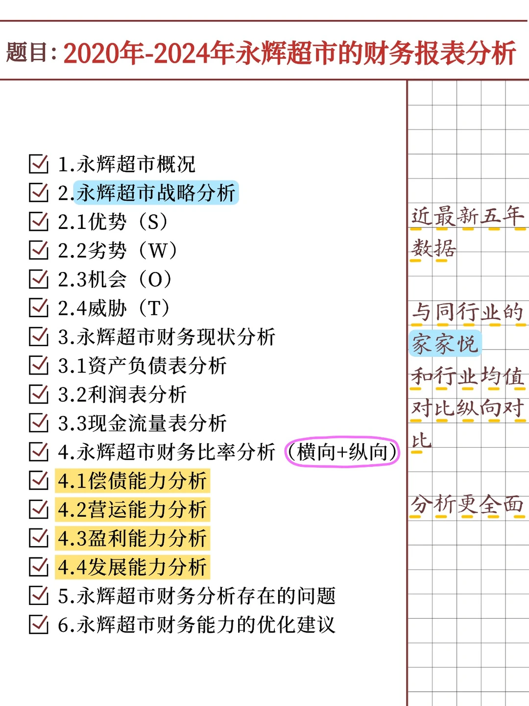 永辉超市财务报表分析报告(2020-2024)