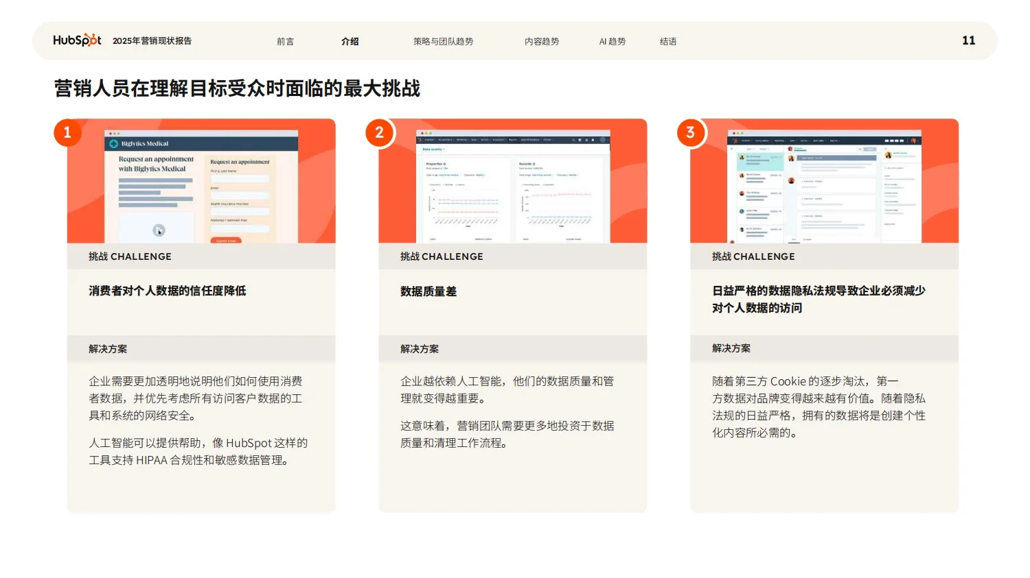 报告分享｜品牌营销现状趋势报告