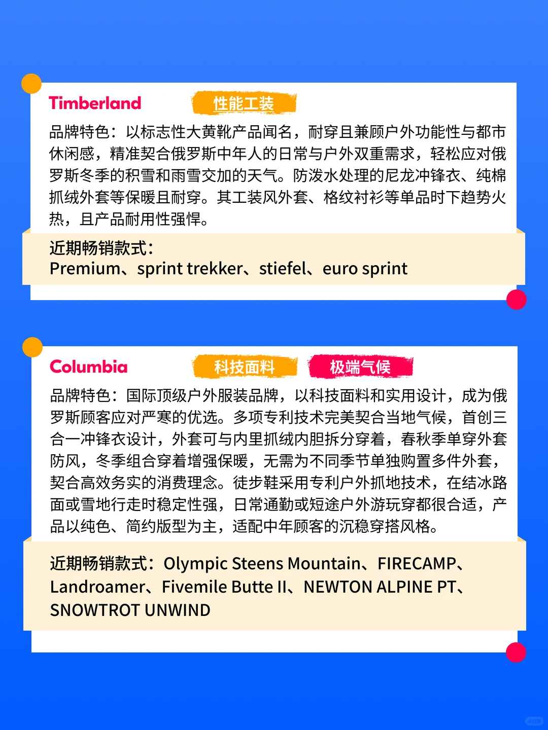 俄罗斯电商时尚赛道，读懂这两类人就够了！