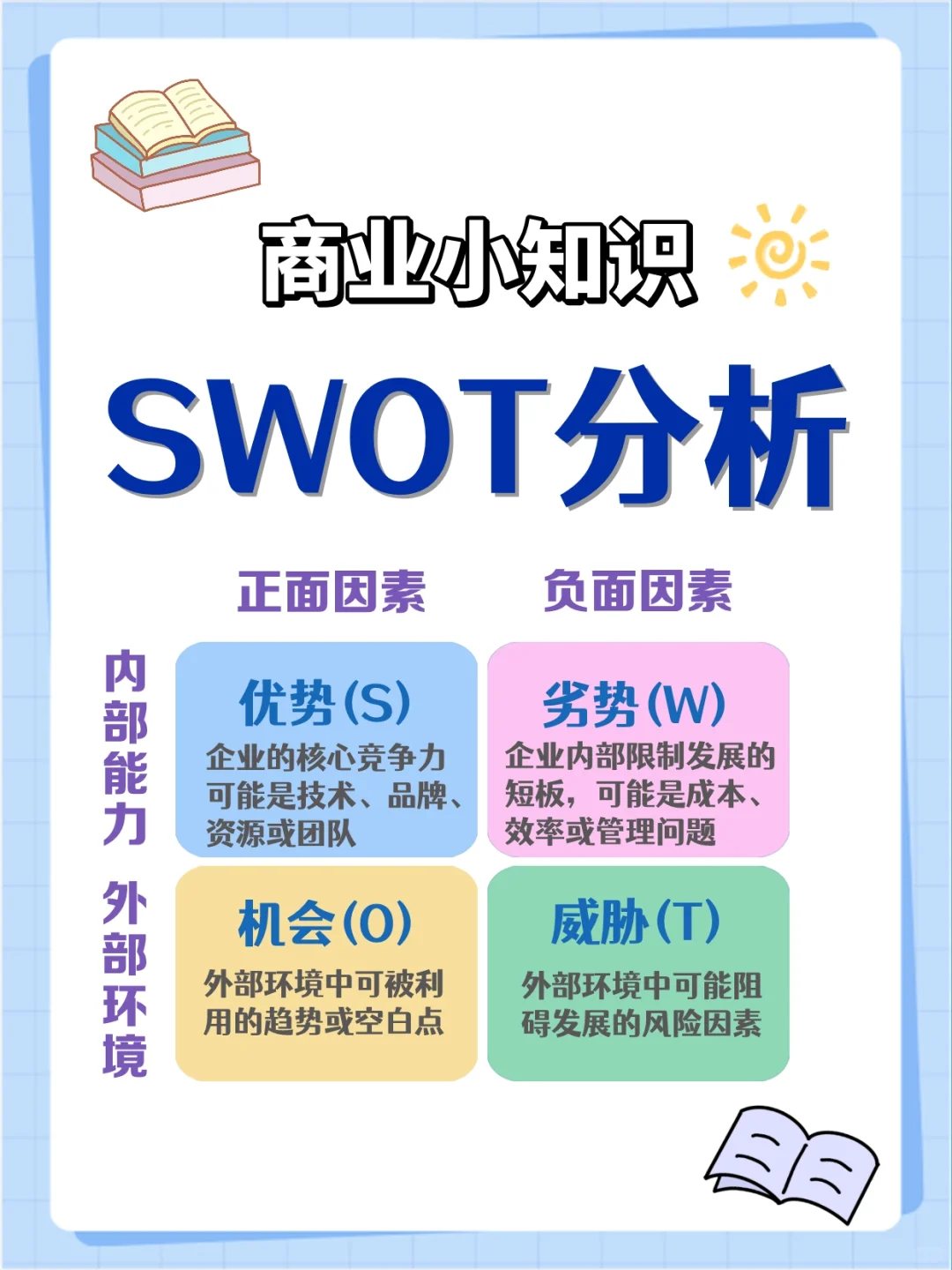 SWOT分析全攻略!深度解析星巴克成功案例