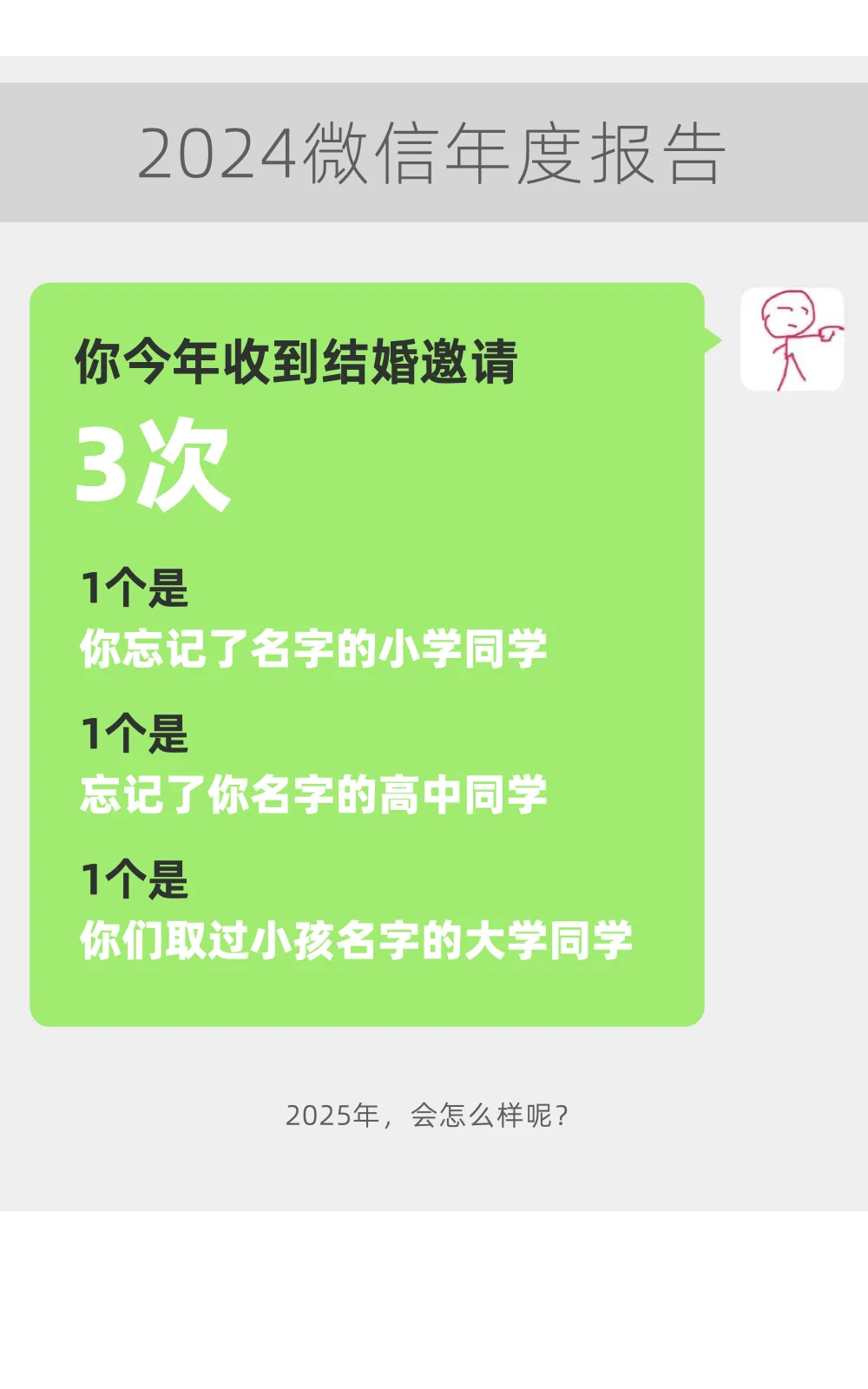 2024 微信年度报告
