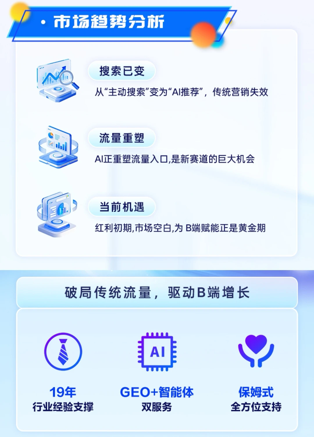 ?B端企业破局增长的秘密武器！AI双引擎