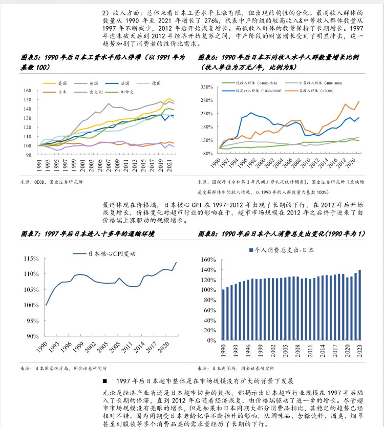 2025胖东来零售模式日本商超行业启示录