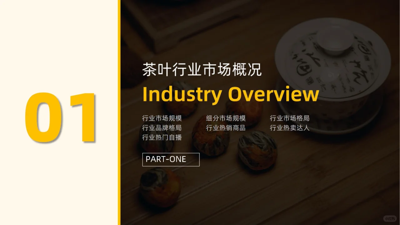 行业分析| 社媒电商茶叶行业分析报告