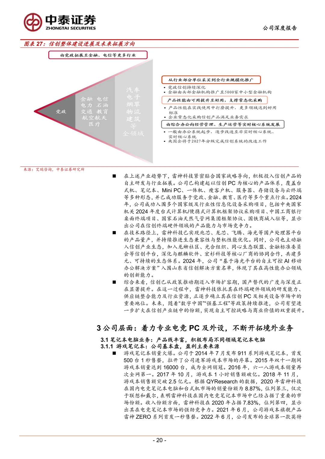 雷神科技:全场景电竞装备品牌研究报告
