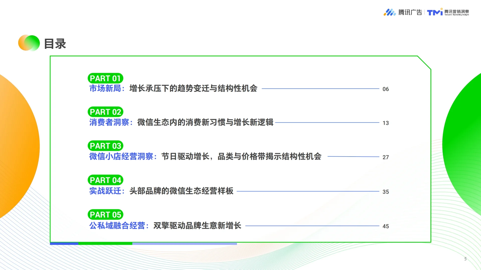 2025年美妆行业公私域融合经营白皮书