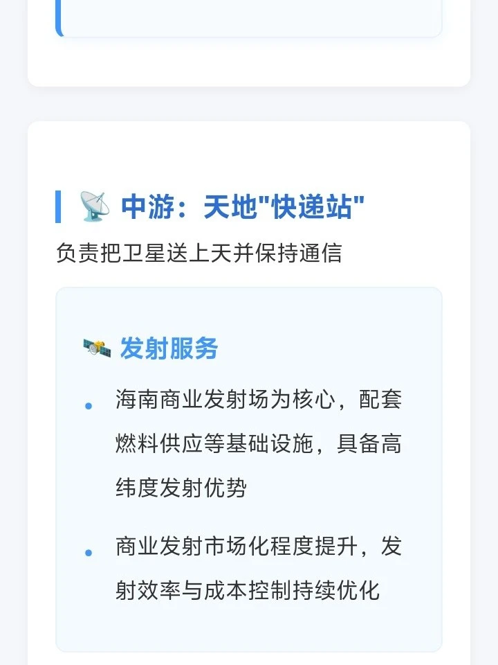 ?商业航天全产业链拆解