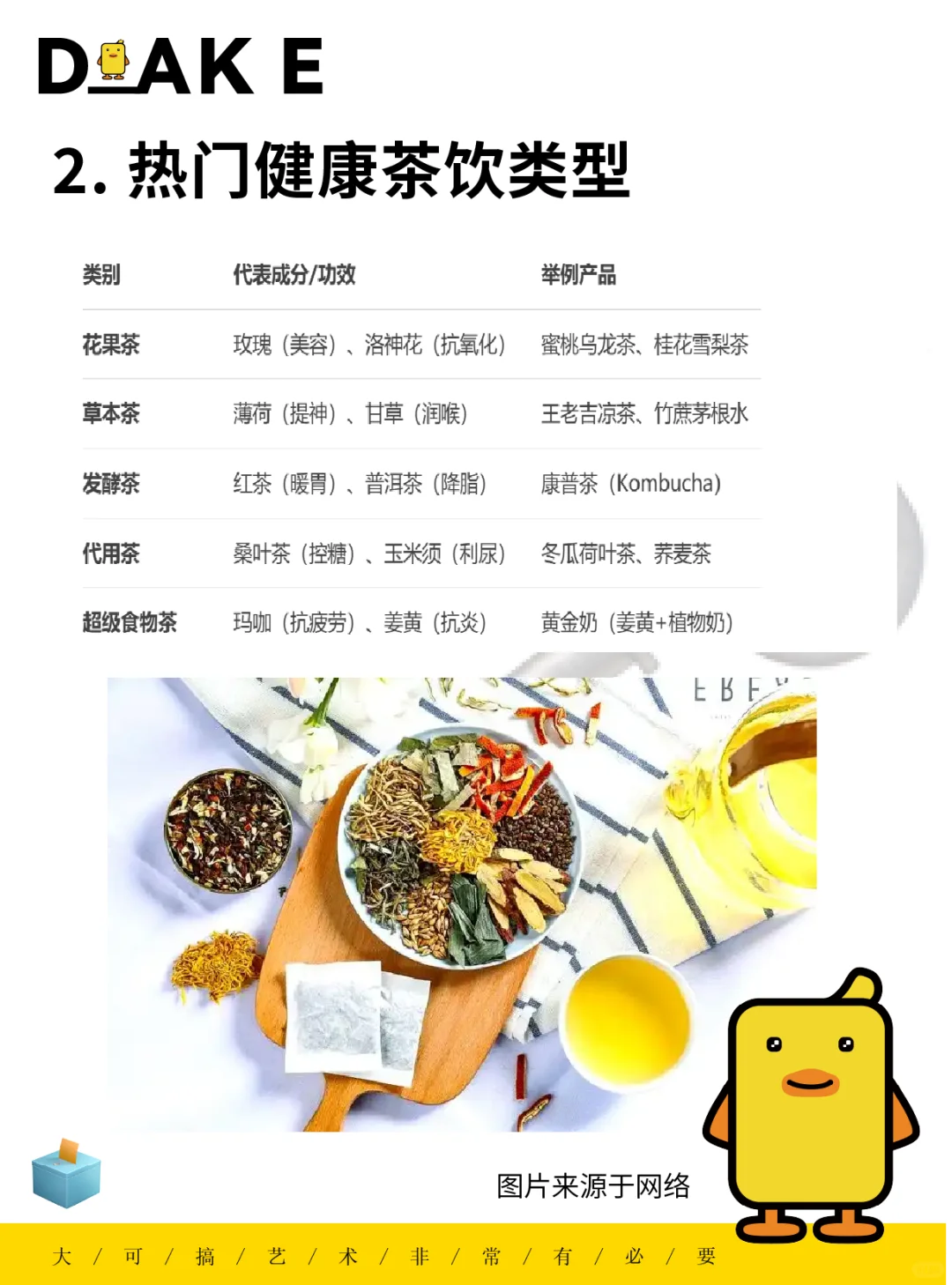 ?2025健康茶饮与养生趋势归纳