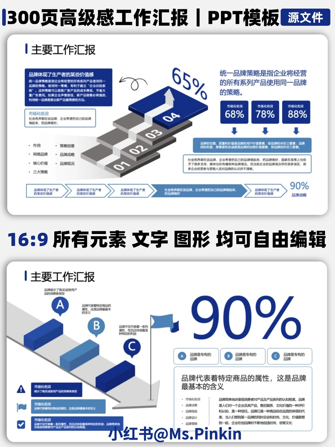 年终总结做的丑？那是没遇上这套神仙模板！