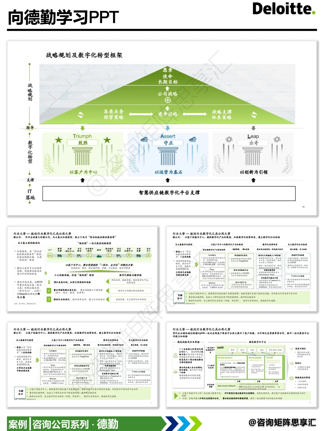 数字化供应链等于利润增长新引擎