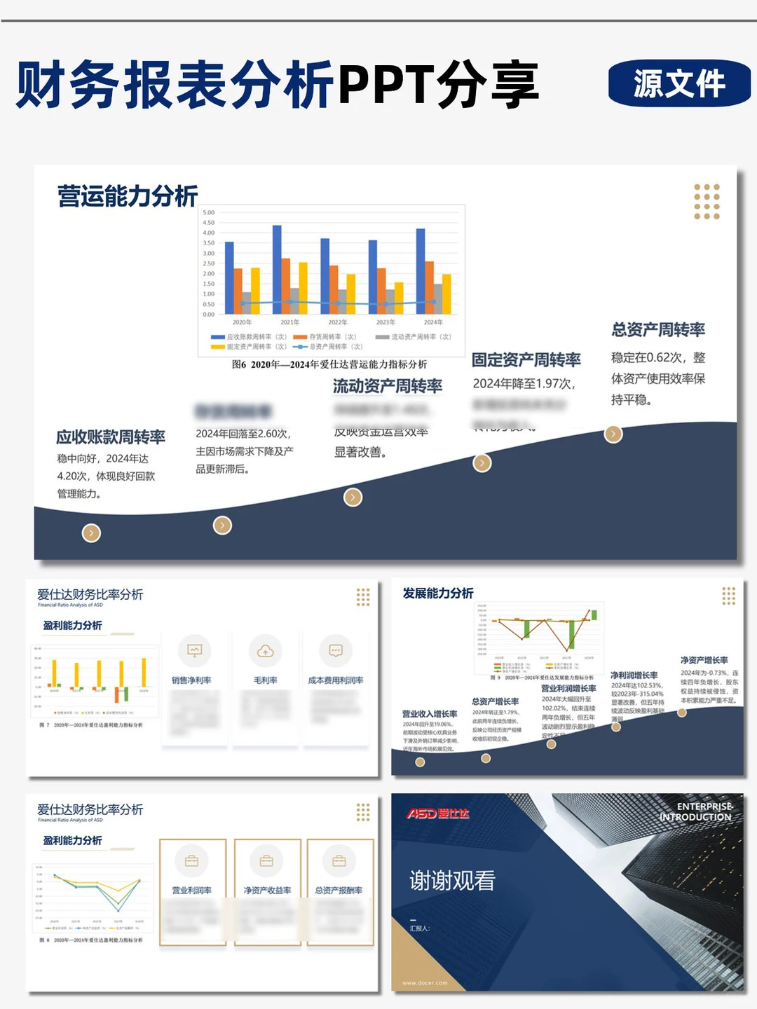 爱仕达财务分析PPT