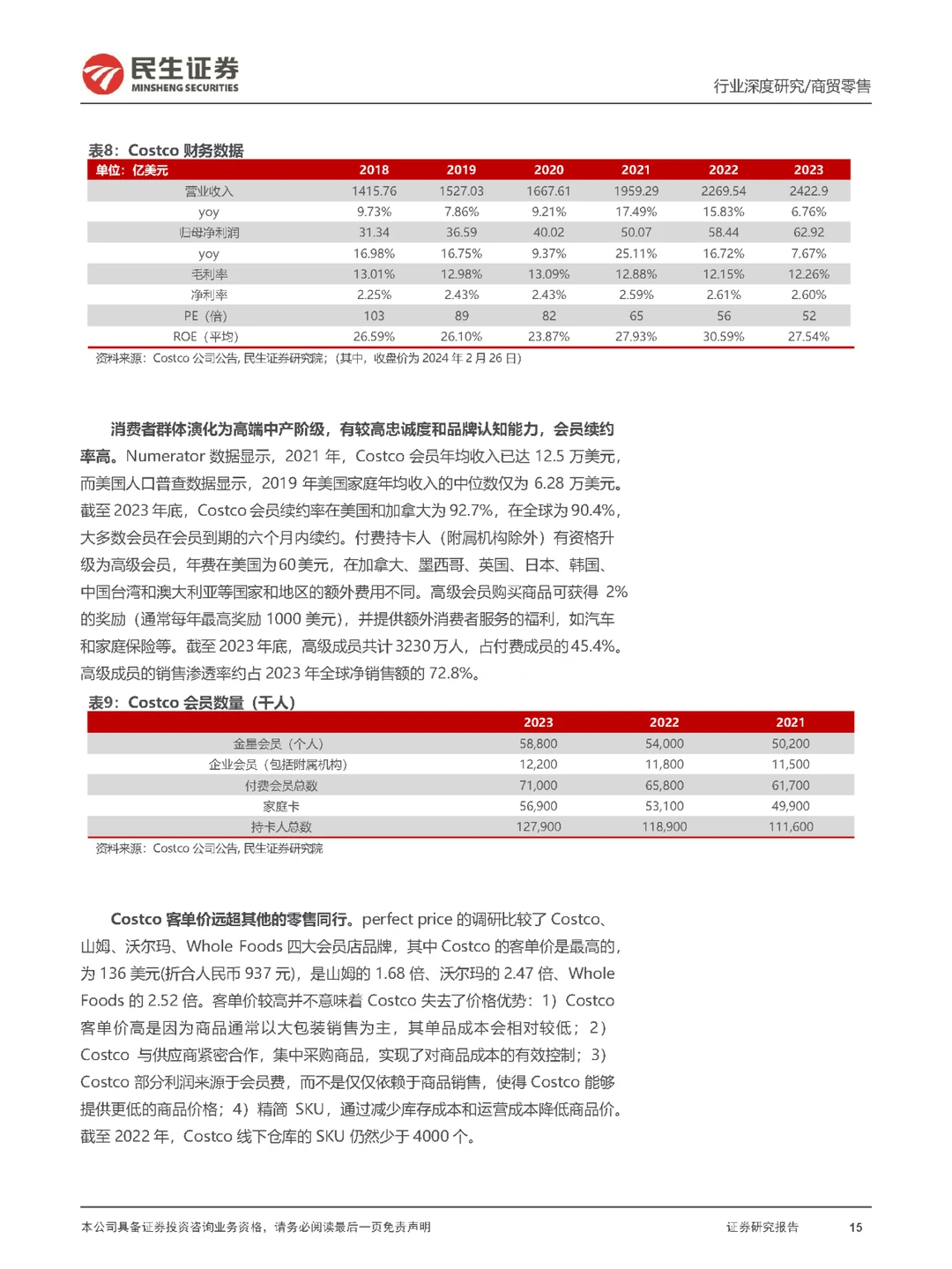 行业报告|折扣零售行业框架深度研究报告