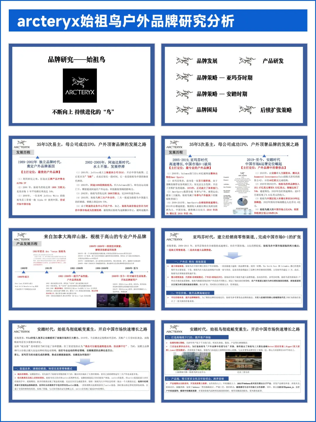 arcteryx始祖鸟户外品牌研究分析
