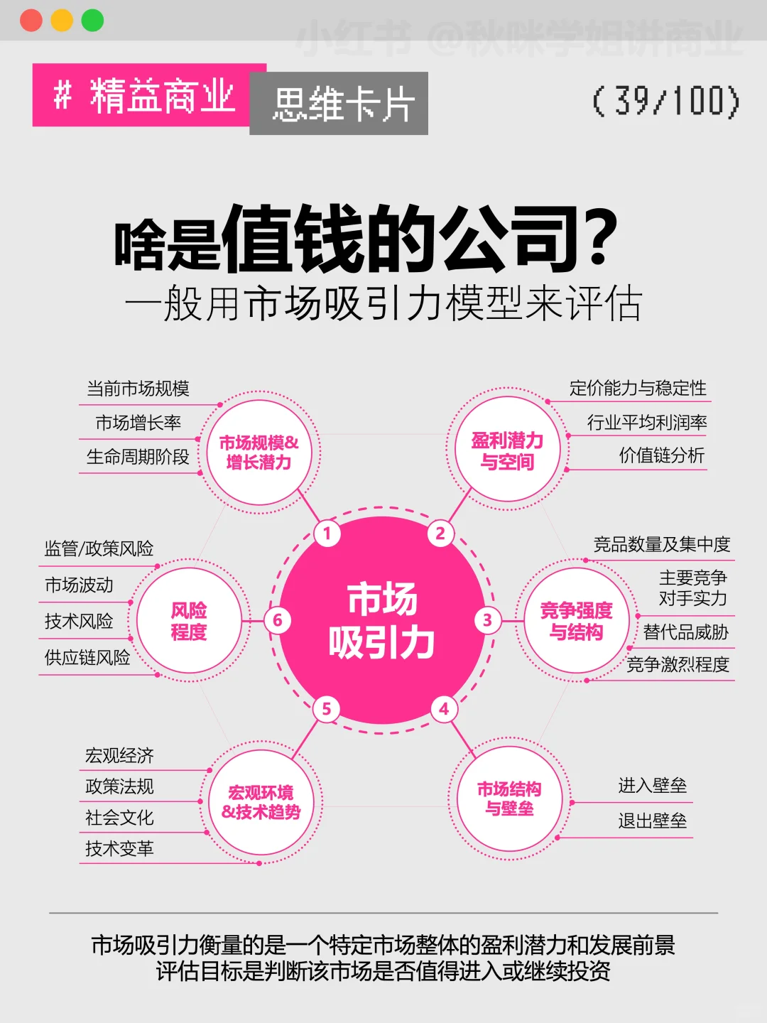 一张图看懂啥是有实力的“好公司”??