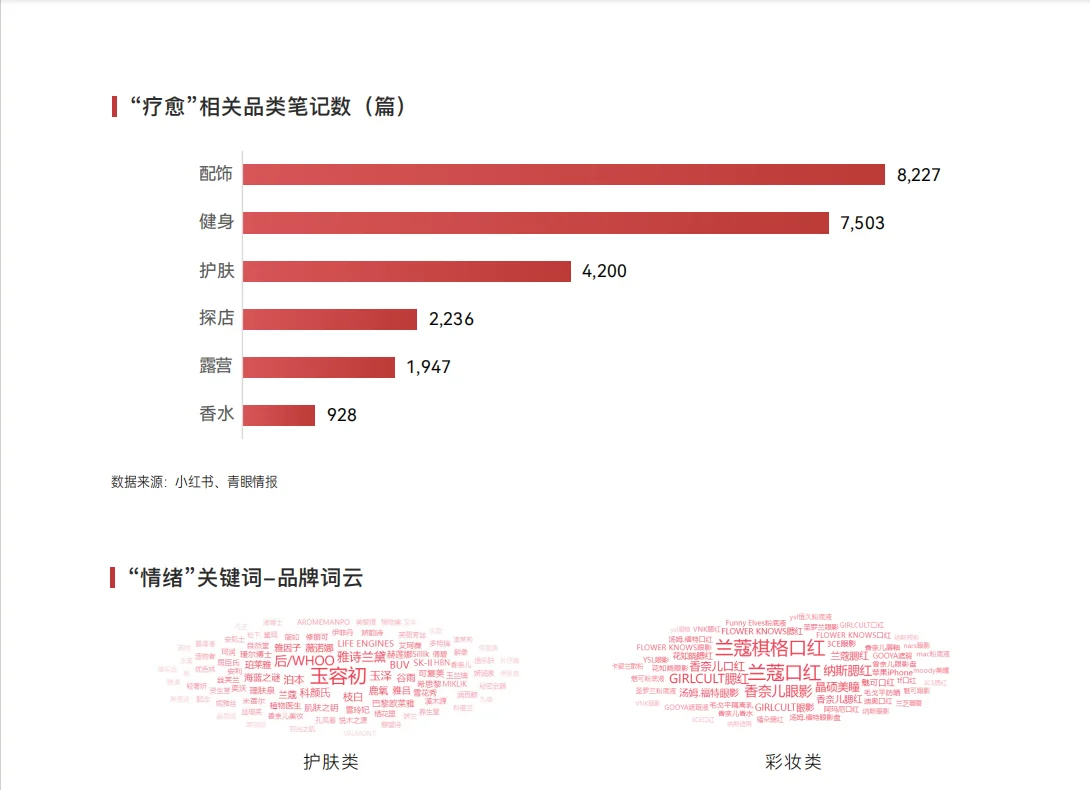 52页报告|2024情绪护肤发展趋势洞察报告