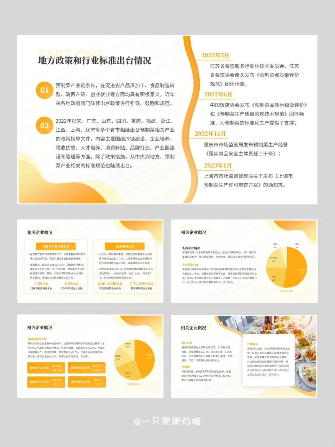 预制菜行业分析报告PPT模板