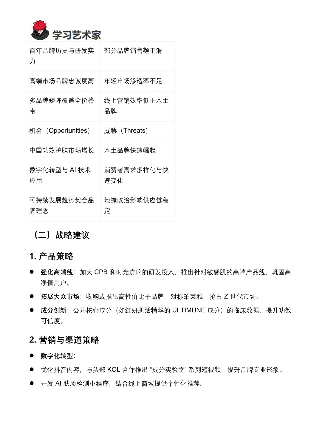 你真的懂资生堂吗｜资生堂品牌调研报告！！