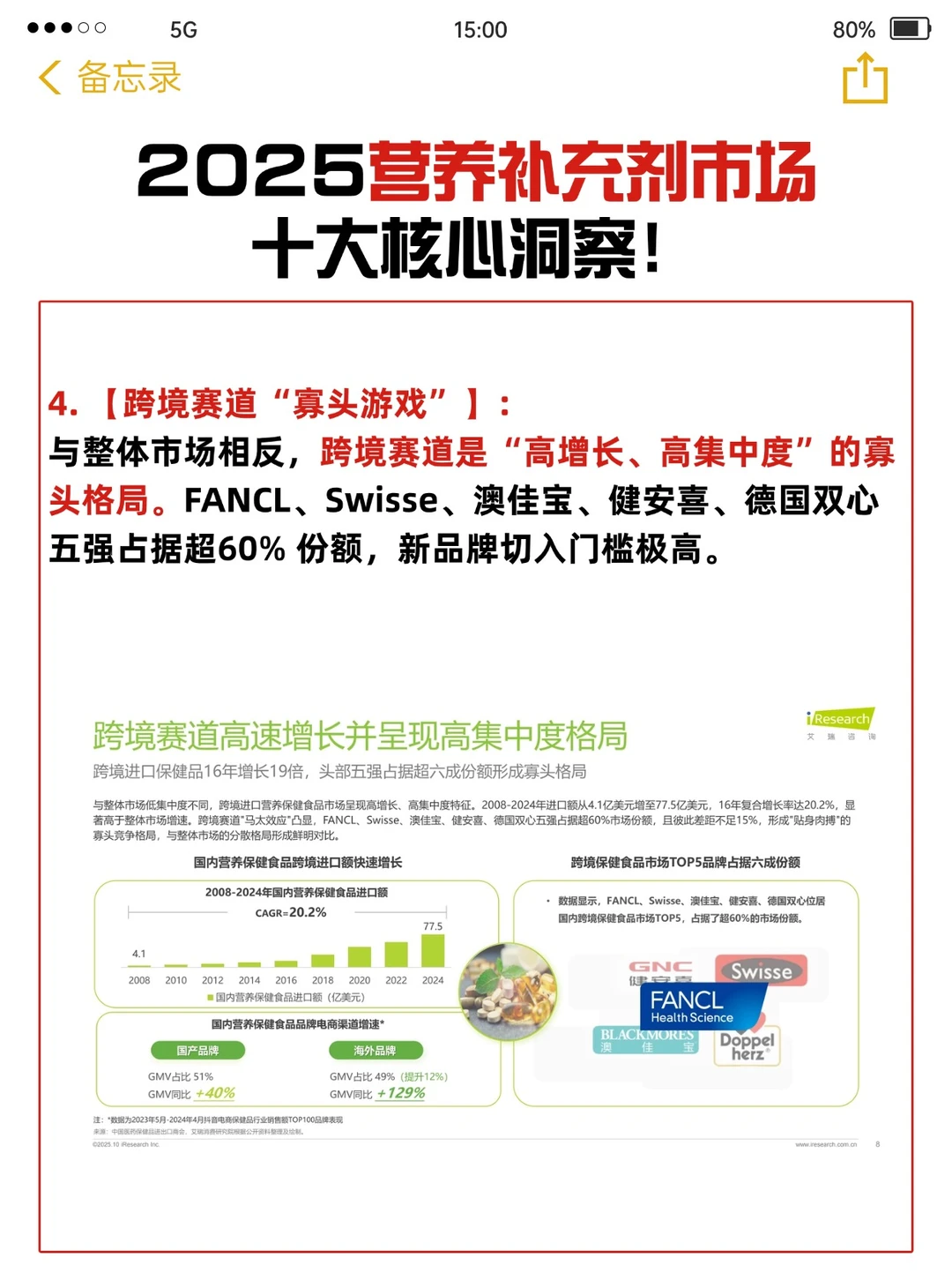2025营养补充剂市场十大核心洞察！