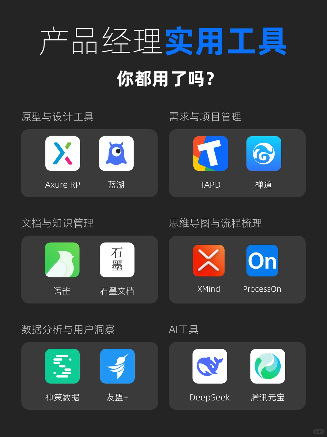 产品经理入门必备工具，你都用了吗?