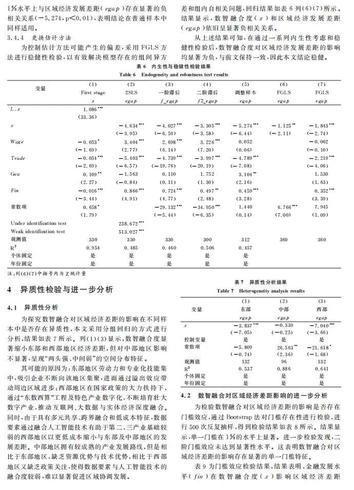 人工智能对区域经济发展差距的实证分析