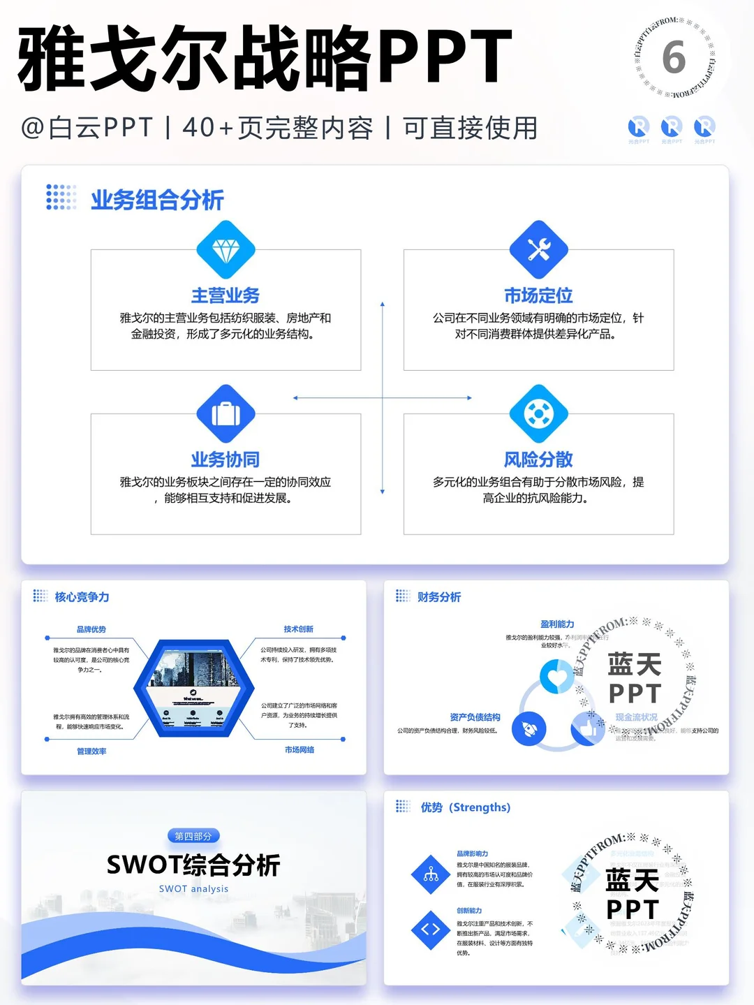 【253】雅戈尔集团战略分析营销策略PPT