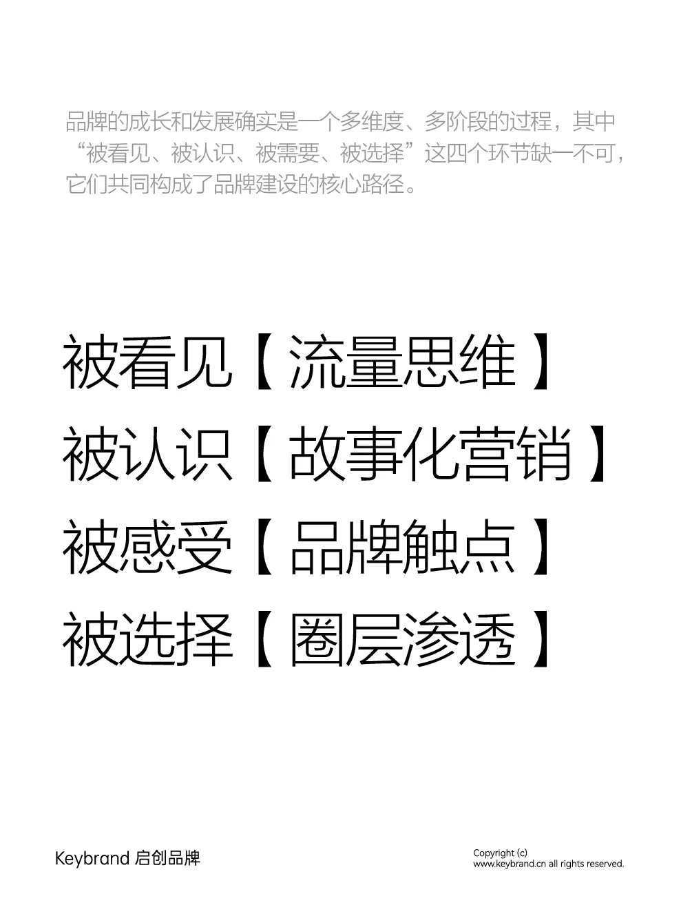 干货丨没钱怎么做品牌？